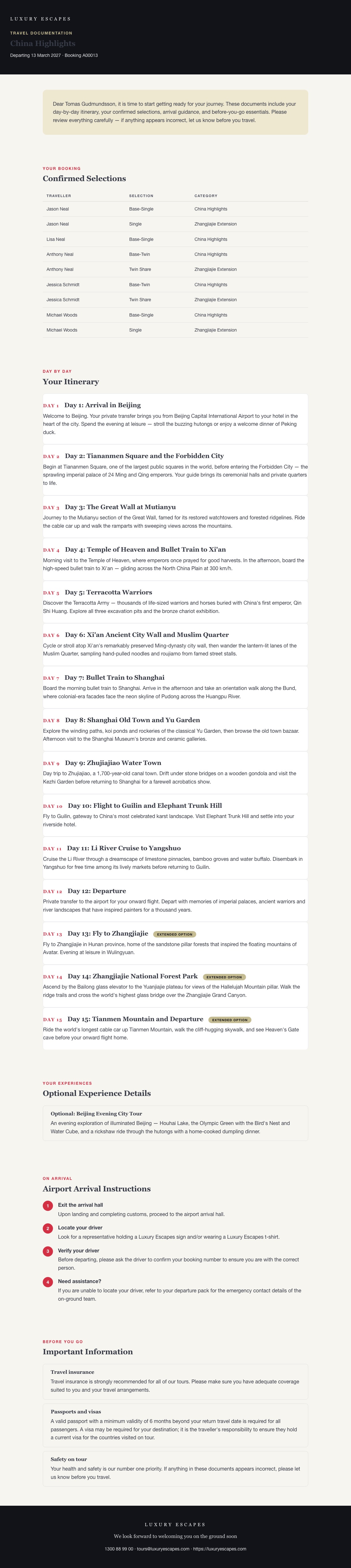 Travel documentation with confirmed selections per traveller